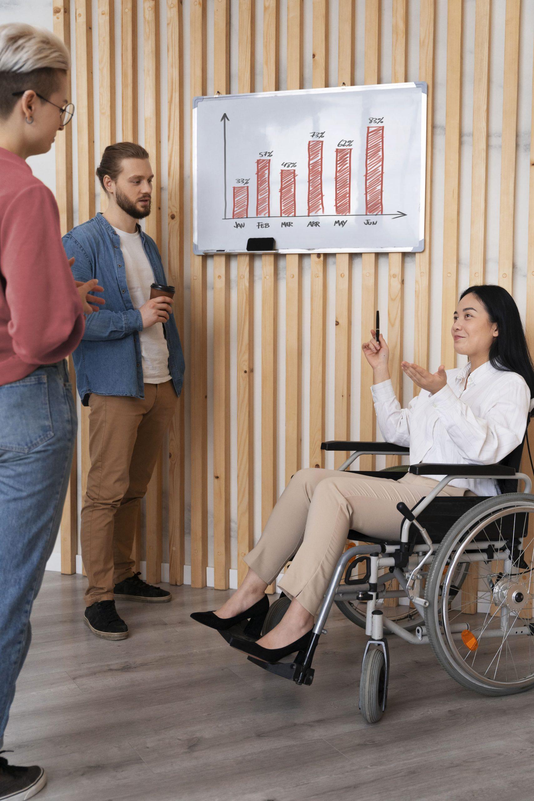 Contact NDIS Support Services Provider